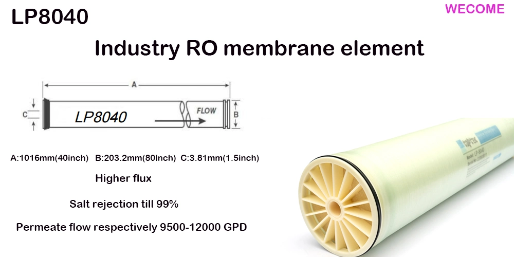 Factory High Quality Water Treatment Wecome Brand Lp-8040 RO Membrane for Industry