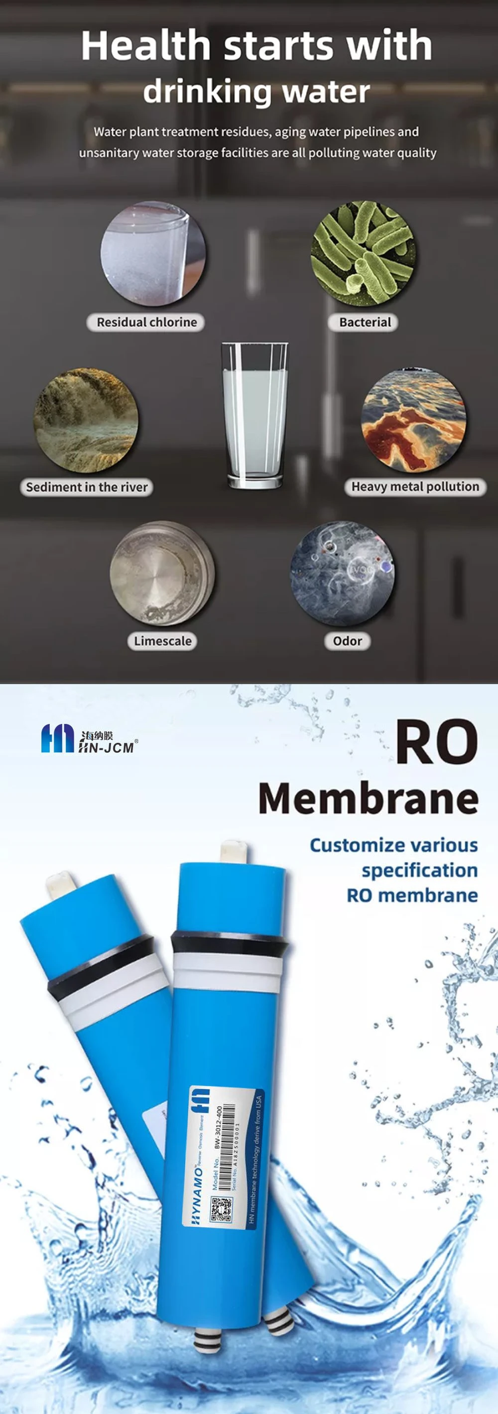 OEM Reverse Osmosis 4040 RO Water Purifier Membrane for Industry RO Membrane 4040 Industrial 8040 Water Purifier Straight Drink Pure Water